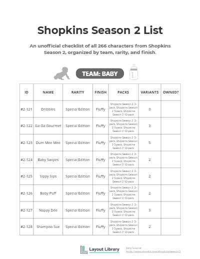 Shopkins Seasons 2 List Printable - screenshot 1