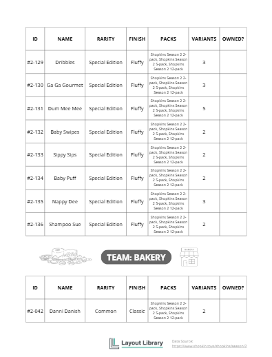 Shopkins Seasons 2 List Printable - screenshot 2