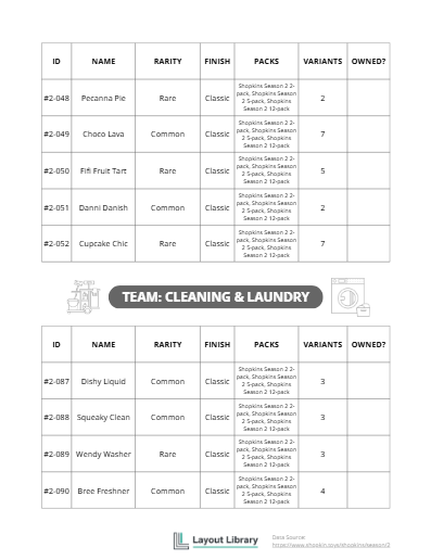 Shopkins Seasons 2 List Printable - screenshot 3