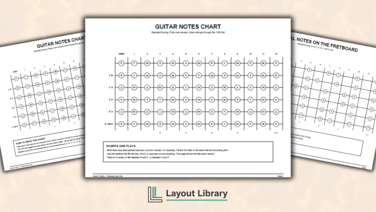 Featured Image - Free Printable Guitar Notes Chart