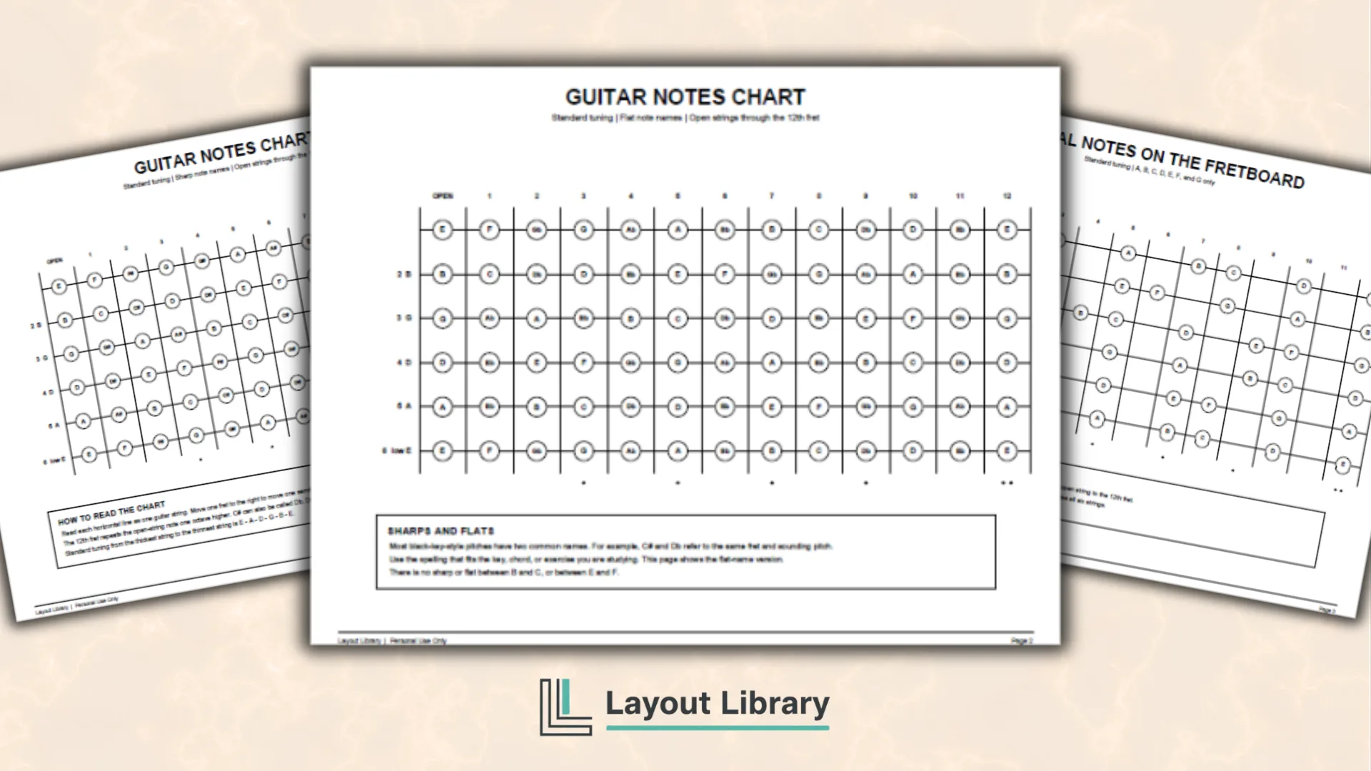 Featured Image - Free Printable Guitar Notes Chart