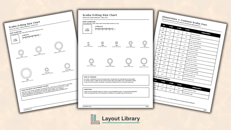 Featured Image - Free Printable O-Ring Size Chart