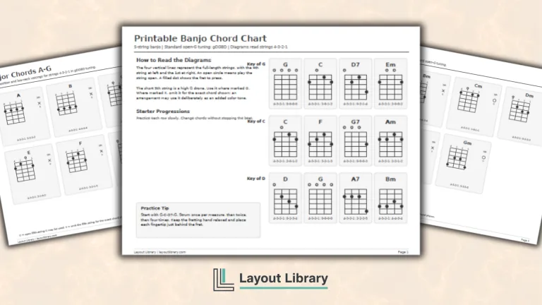 Featured Image - Free Printable Banjo Chord Chart