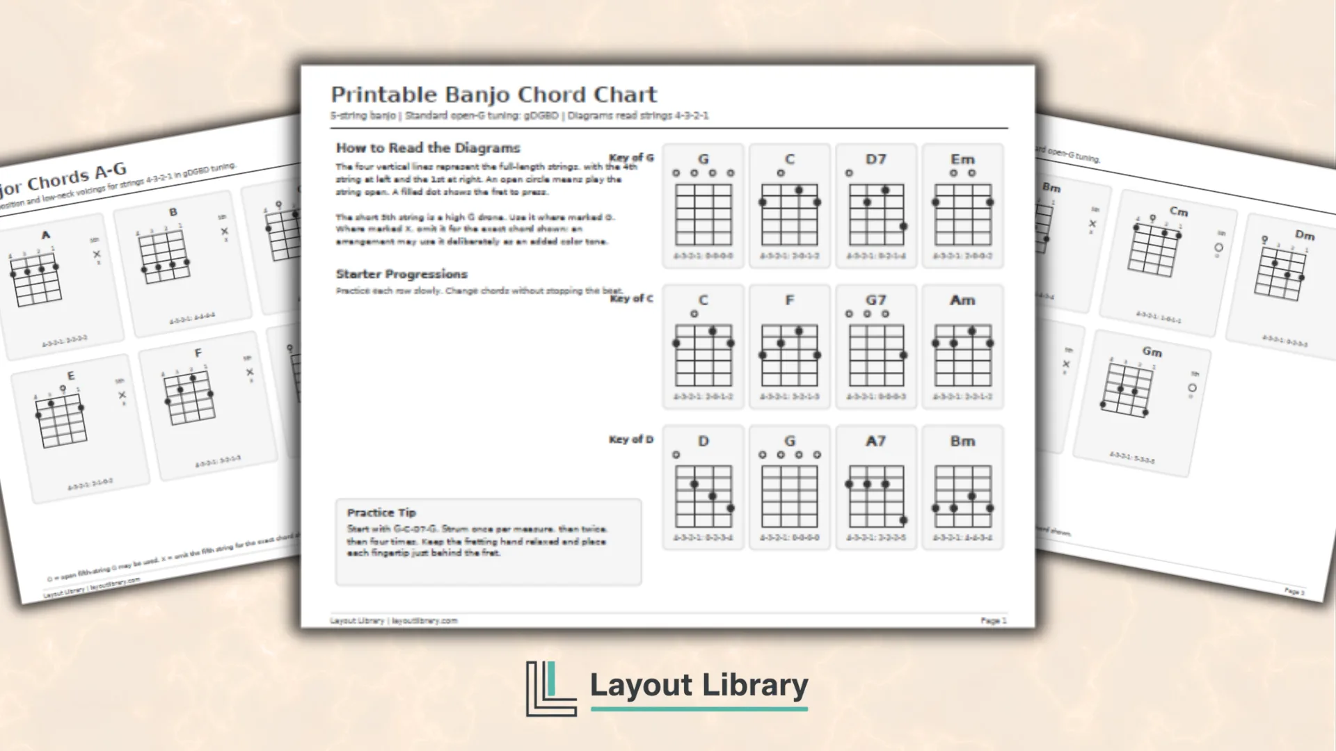 Featured Image - Free Printable Banjo Chord Chart