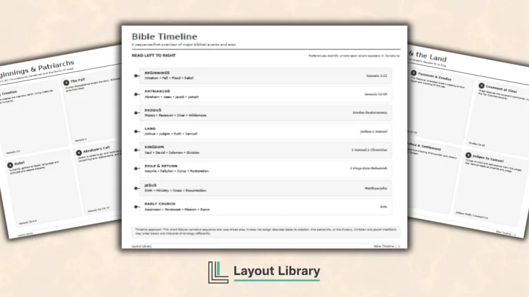 Featured Image - Free Printable Bible Timeline