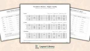 Featured Image - Free Printable Guitar Modes