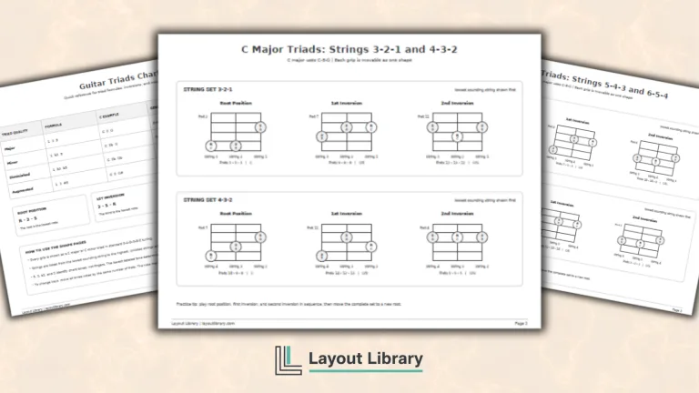 Featured Image - Free Printable Guitar Triads Chart