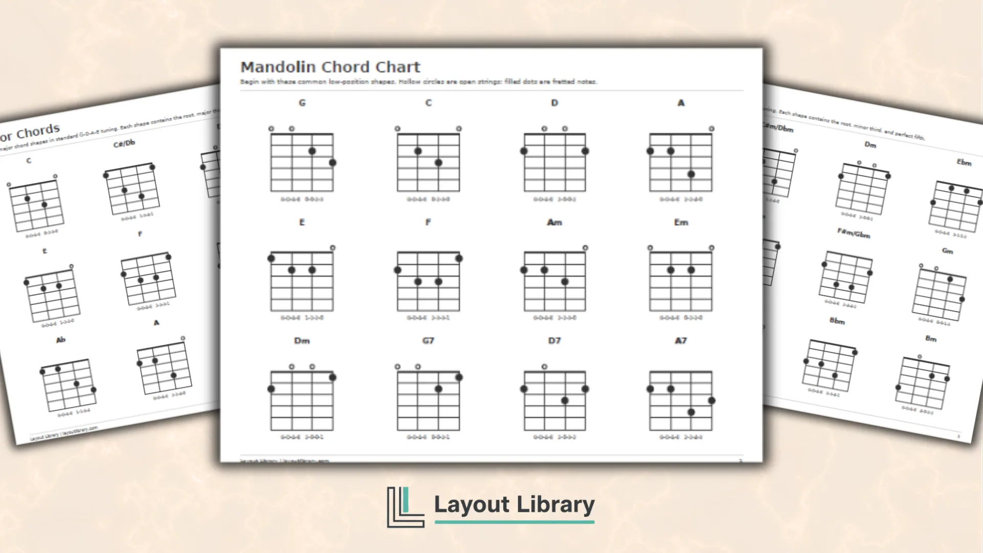 Featured Image - Free Printable Mandolin Chord Chart