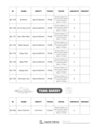 Shopkins Seasons 2 List Printable - screenshot 2