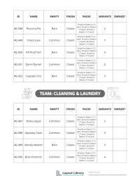 Shopkins Seasons 2 List Printable - screenshot 3