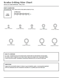 Free Printable O-Ring Size Chart Screenshot 1