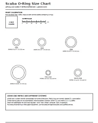 Free Printable O-Ring Size Chart Screenshot 2