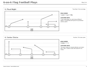 Free Printable 6-on-6 Flag Football Plays Screenshot 03