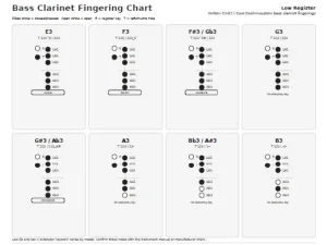 Free Printable Bass Clarinet Fingering Chart Screenshot 01