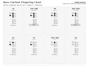 Free Printable Bass Clarinet Fingering Chart Screenshot 02