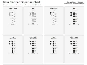 Free Printable Bass Clarinet Fingering Chart Screenshot 03