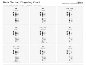 Free Printable Bass Clarinet Fingering Chart Screenshot 04