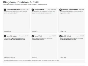 Free Printable Bible Timeline Screenshot 04