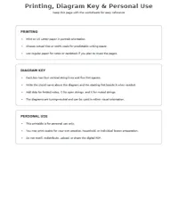 Free Printable Blank Ukulele Chord Sheet Screenshot 05