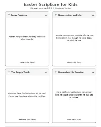 Free Printable Easter Scripture for Kids Screenshot 02