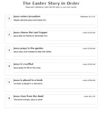 Free Printable Easter Scripture for Kids Screenshot 04