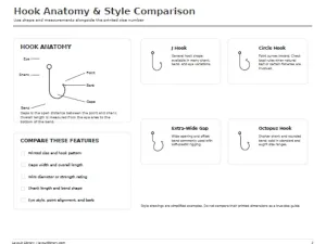 Free Printable Fishing Hook Size Chart Screenshot 02