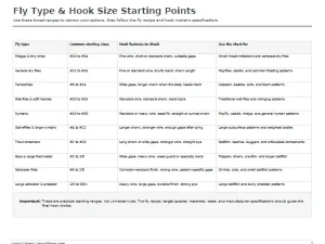 Free Printable Fly Fishing Hook Size Chart Screenshot 02