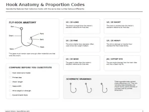 Free Printable Fly Fishing Hook Size Chart Screenshot 03