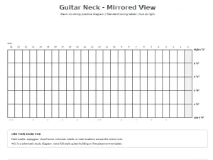 Free Printable Guitar Neck Screenshot 02