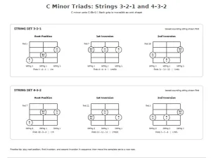 Free Printable Guitar Triads Chart Screenshot 04