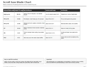 Free Printable Scroll Saw Blade Chart Screenshot 01