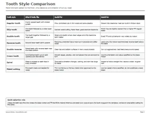 Free Printable Scroll Saw Blade Chart Screenshot 02