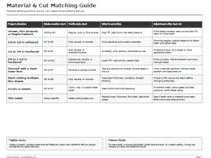 Free Printable Scroll Saw Blade Chart Screenshot 03