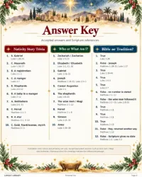 Free Printable Christian Christmas Trivia Games With Answers Screenshot 04