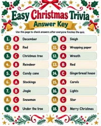 Free Printable Easy Christmas Trivia Questions & Answers Screenshot 03
