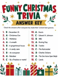 Free Printable Funny Christmas Trivia Questions & Answers Screenshot 03
